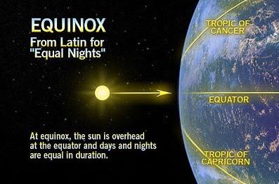 Autumnal Equinox – Perpetual Summer – Industry Can Lead on Climate Change