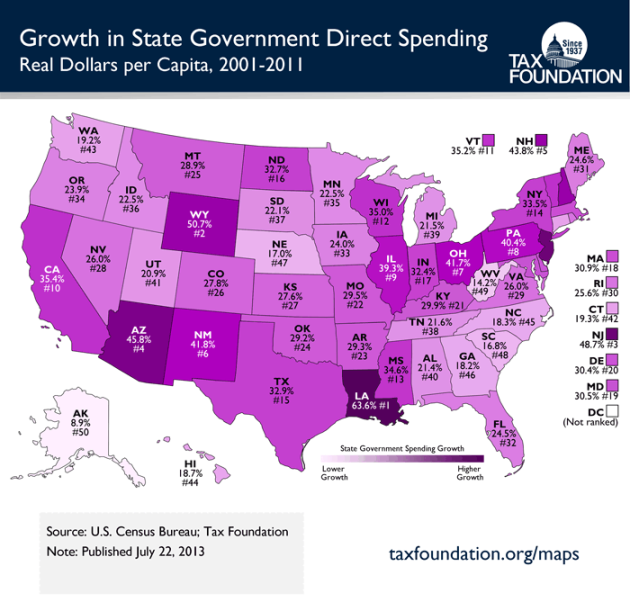 State spending per capita//source: The Tax Foundation