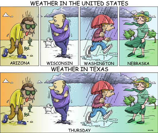 [Image: weather-in-texas.jpg]