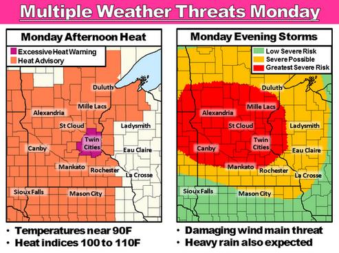 Jungles of Minnesota: Severe Heat, then Severe T-storms